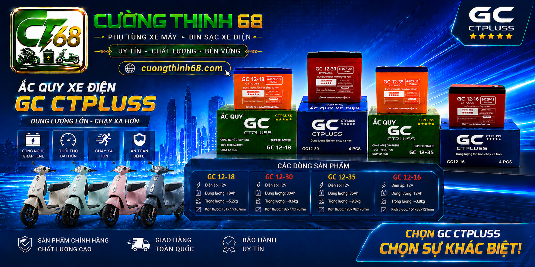 CÔNG TY TNHH TM DV CƯỜNG THỊNH 68